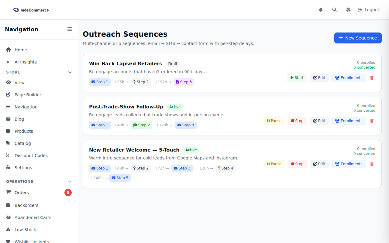 Outreach Sequences screenshot